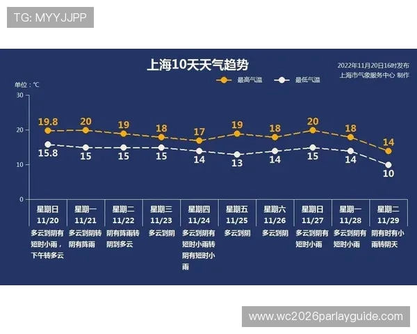 2026年世界杯决赛北京时间何时举行，观赛指南与时间安排一览